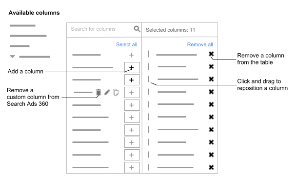 Click + next to a column name to add a column.