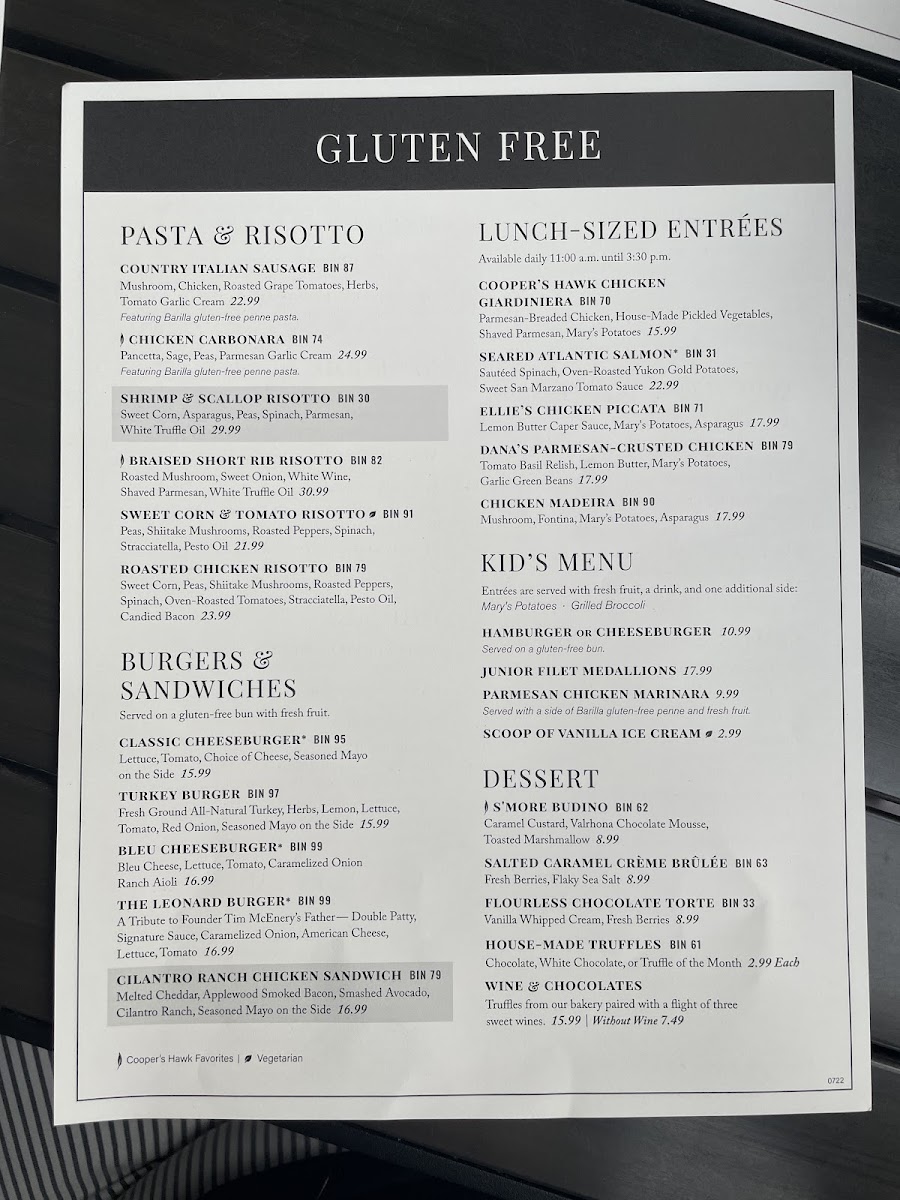 Cooper's Hawk gluten-free menu