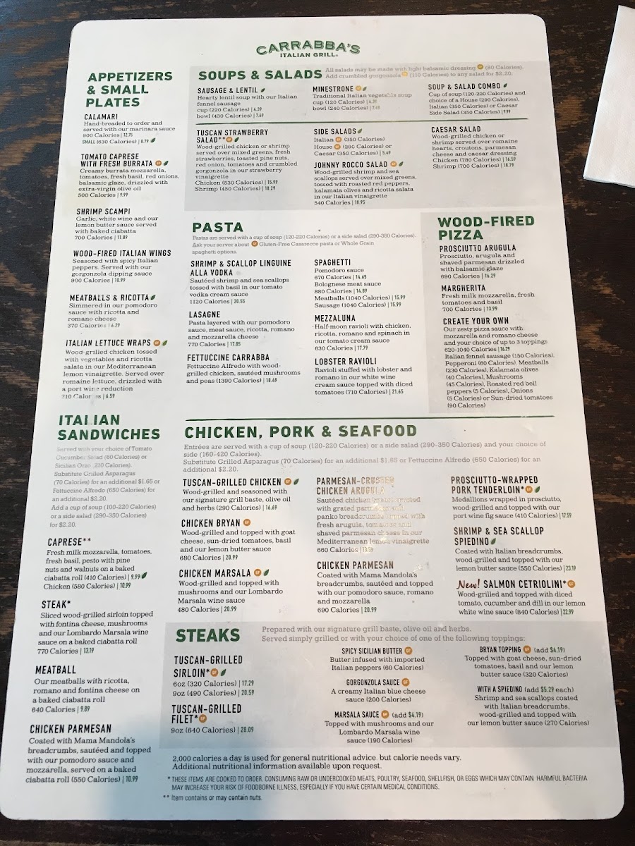 Menu with gluten free options