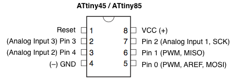 ATtiny45-85.png