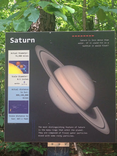 Little River Planet Walk - Saturn 