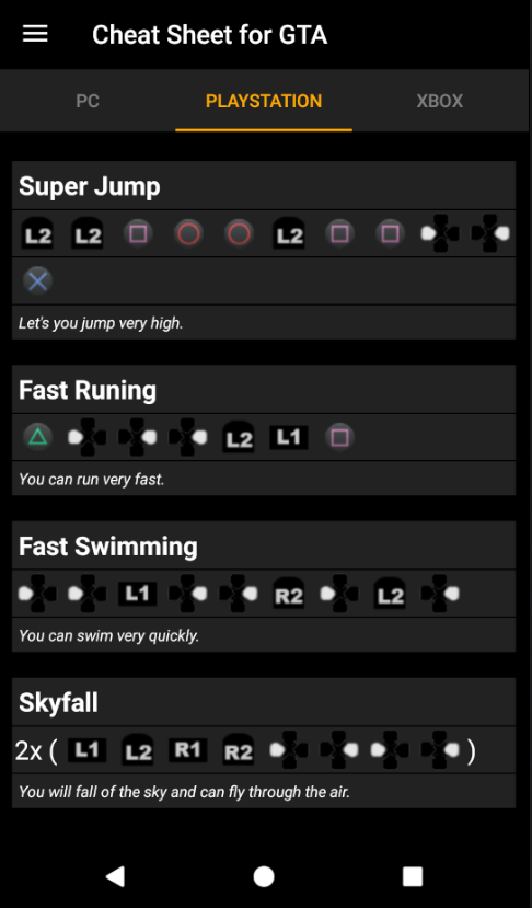 Cheats GTA Cheat Sheet — приложение на Android