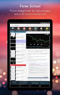 Forex signals & Stocks analysis & Options Trading Screenshot