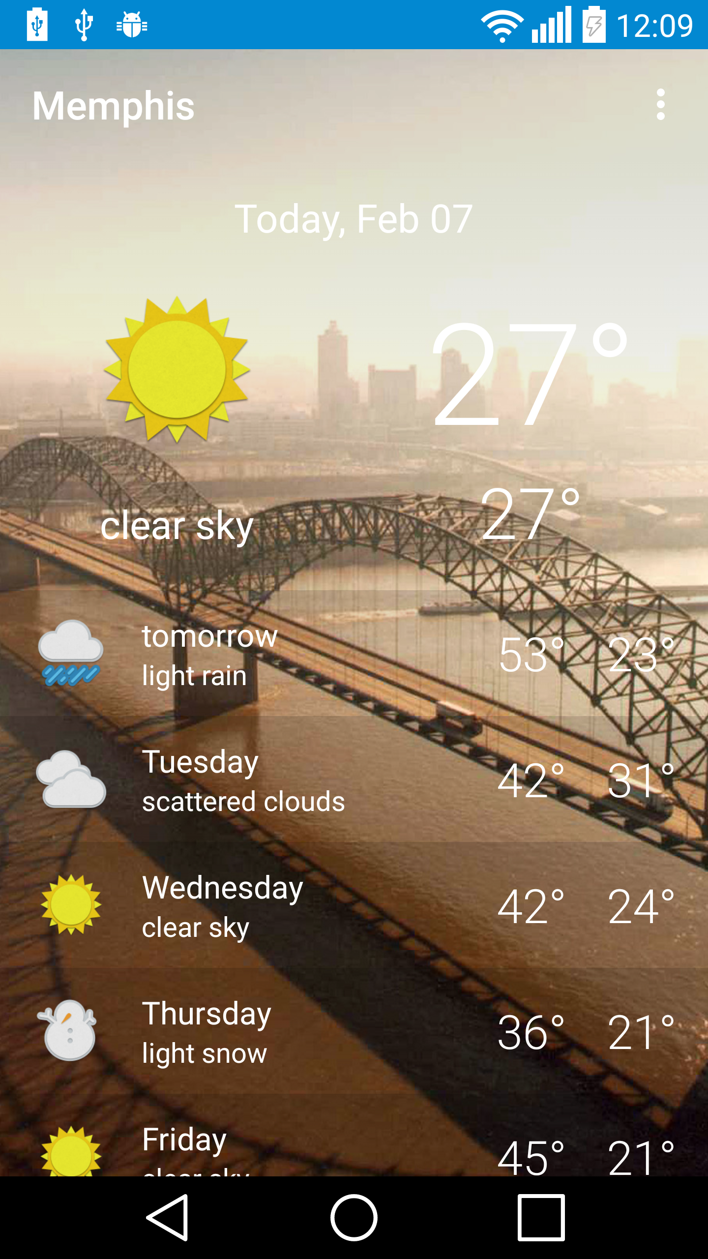 Android application Memphis, TN - weather screenshort