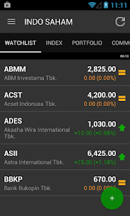 Indonesia Stock Exchange Data screenshot for Android