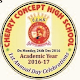 Download CHERRY CONCEPT HIGH SCHOOL For PC Windows and Mac 0.12.0