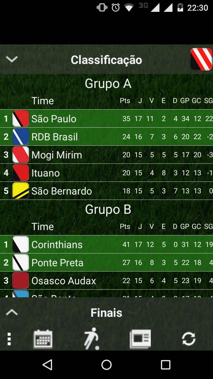 Android application Tabela Campeonato Paulista screenshort