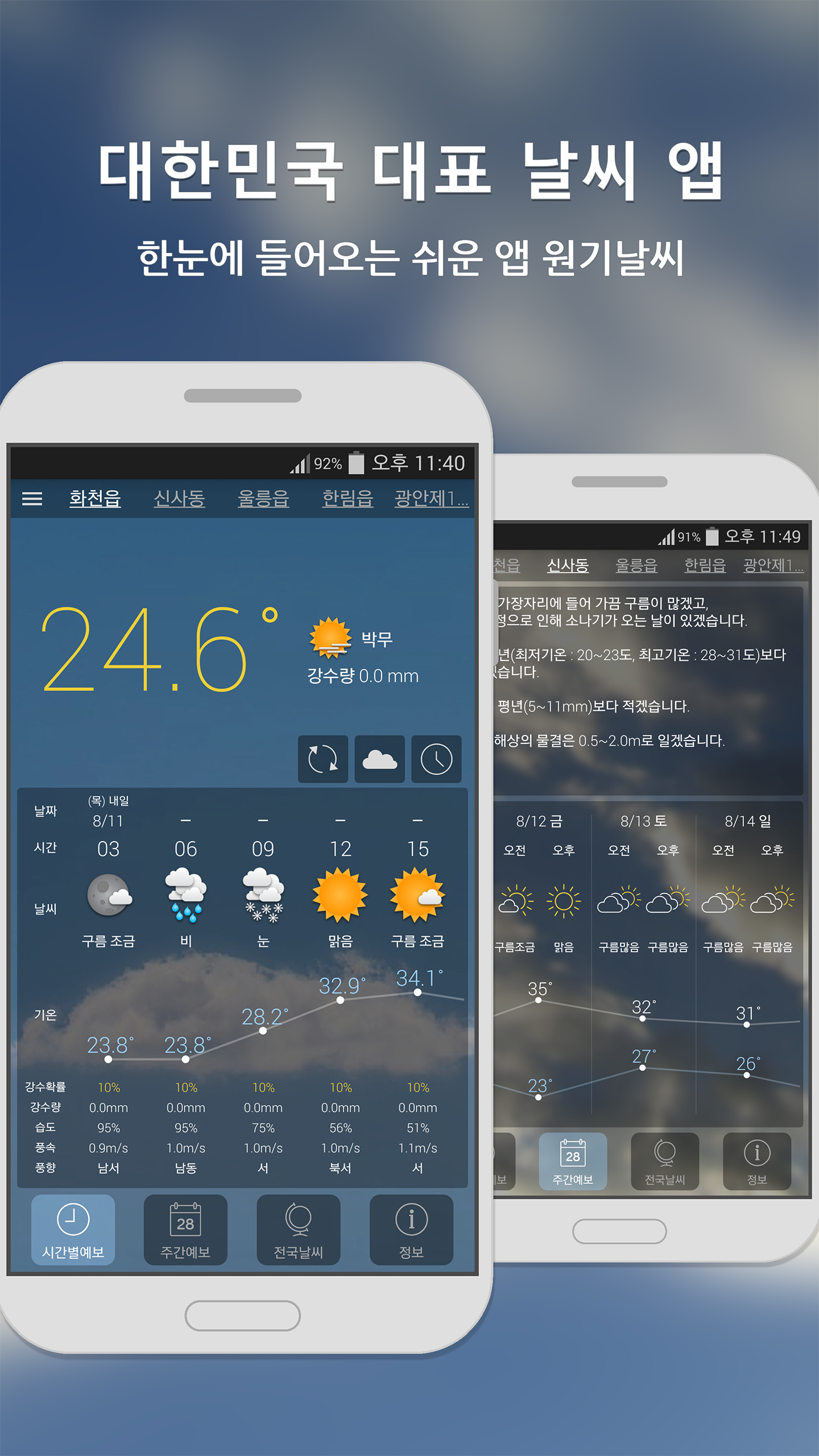 Android application 원기날씨 - 미세먼지, 기상청, 날씨 screenshort