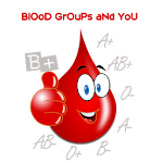 Blood Groups and You Apk