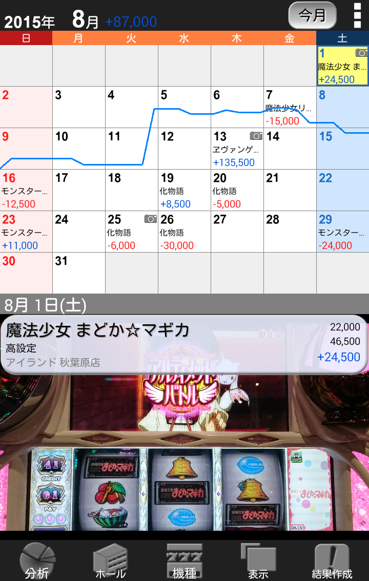 Android application ぱち簿 パチンコ＆パチスロ収支管理 screenshort