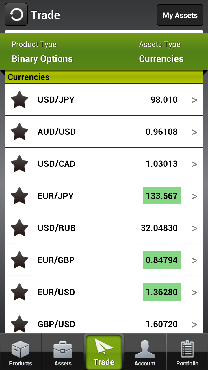 Android application KeyOption Binary Option Trade screenshort