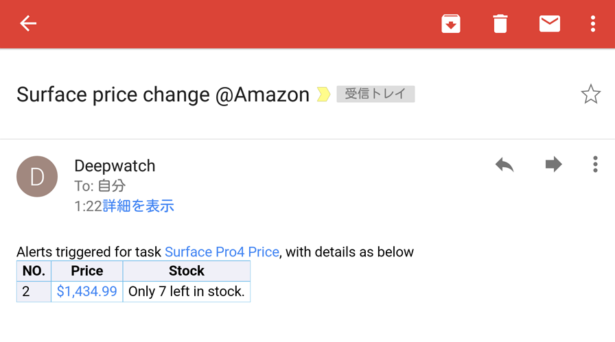 Notification mail on Amazon price change