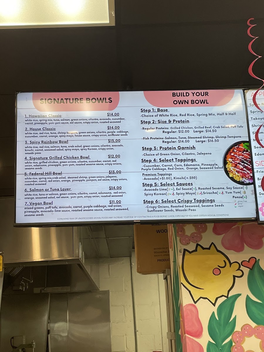 Blowfish Poke & Grill gluten-free menu