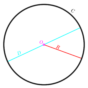 Download Circle Calculator For PC Windows and Mac