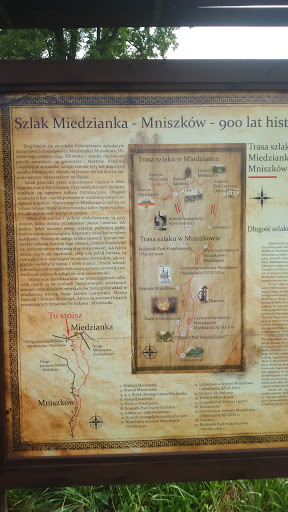 Szlak Miedzianka 