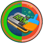 RAM EXPANDER Apk