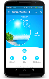 FamousWeather HD screenshot for Android