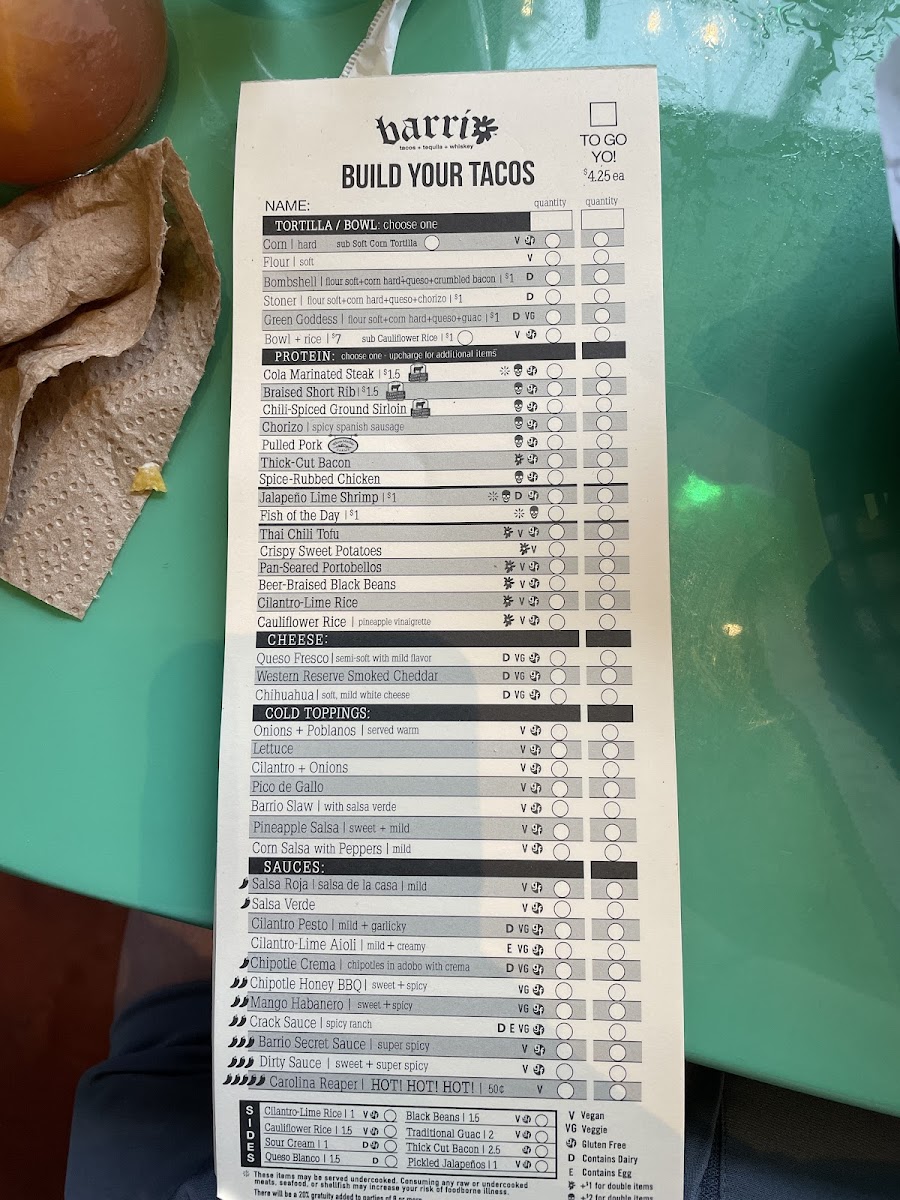 Build your own taco menu