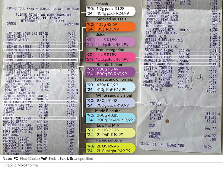 This 1990 till slip illustrates how our grocery costs have escalated over the past three decades.