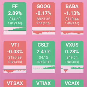 BitQuote Stock Widget for Android