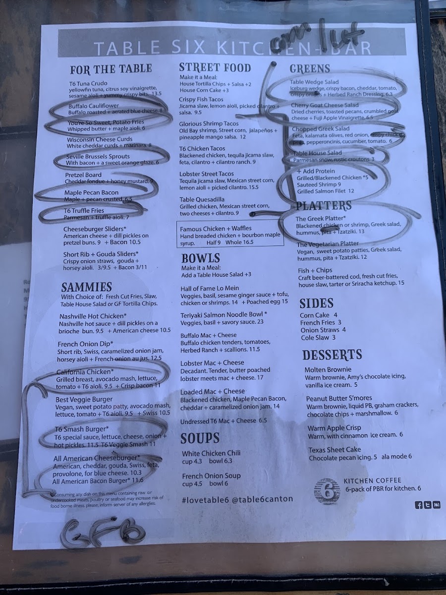 Current menu with GF options circled