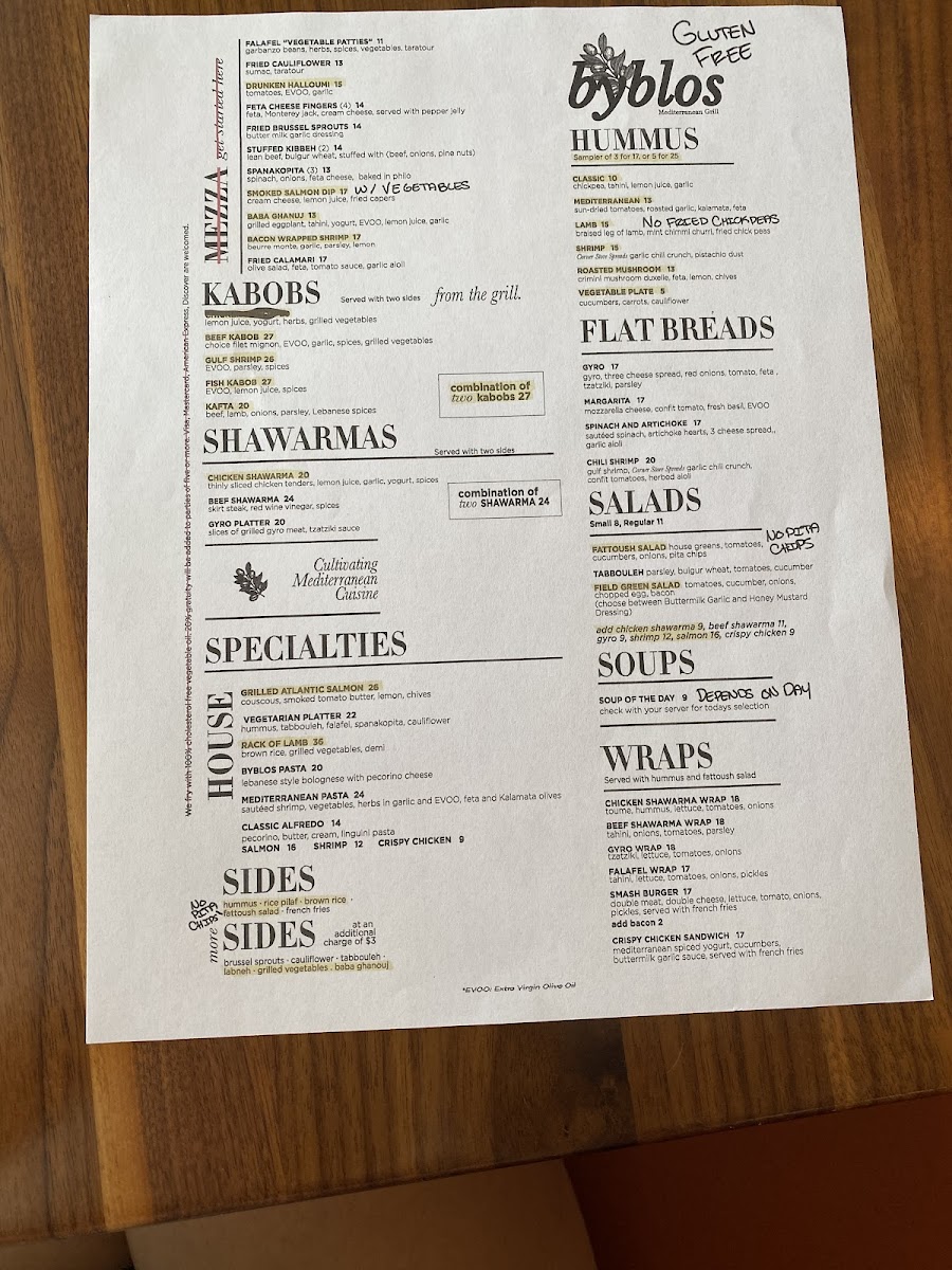 Byblos gluten-free menu