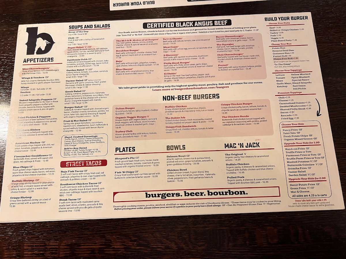 Plan B Burger Bar gluten-free menu