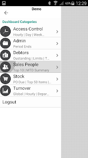 How to install Intouch Dashboard lastet apk for laptop