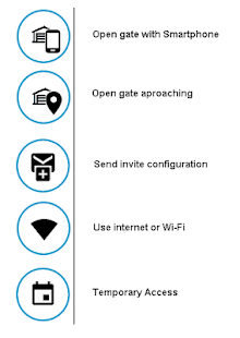How to download OpenGate Open Source Hardware Numa unlimited apk for bluestacks