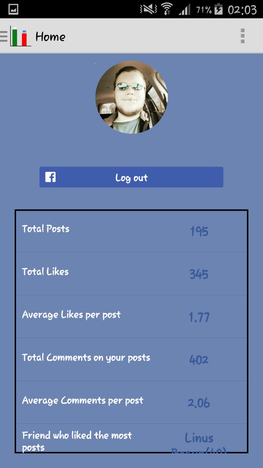 Android application Profile Statistics screenshort