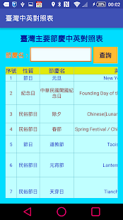 How to get 臺灣中英文對照表 2.0 unlimited apk for laptop