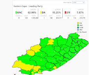 2021 local government municipal elections results outlook for Eastern Cape. 