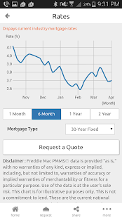 How to download Joanne Mullins Mortgage App patch 1.0.0 apk for bluestacks