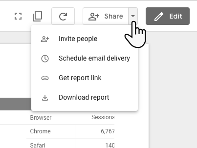 A user selects the Share menu to expand sharing options on a report.
