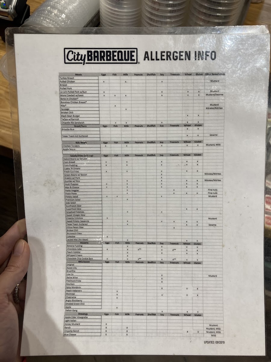 Allergen menu (noted as of Nov 2019). All their main meats are gf and almost all sauces. Most of the sides are not gf.