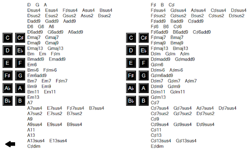 How to install Music Theory Assistant lastet apk for android