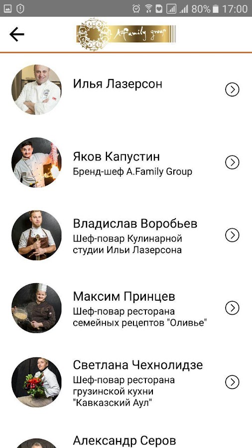    A.Family Group- screenshot  