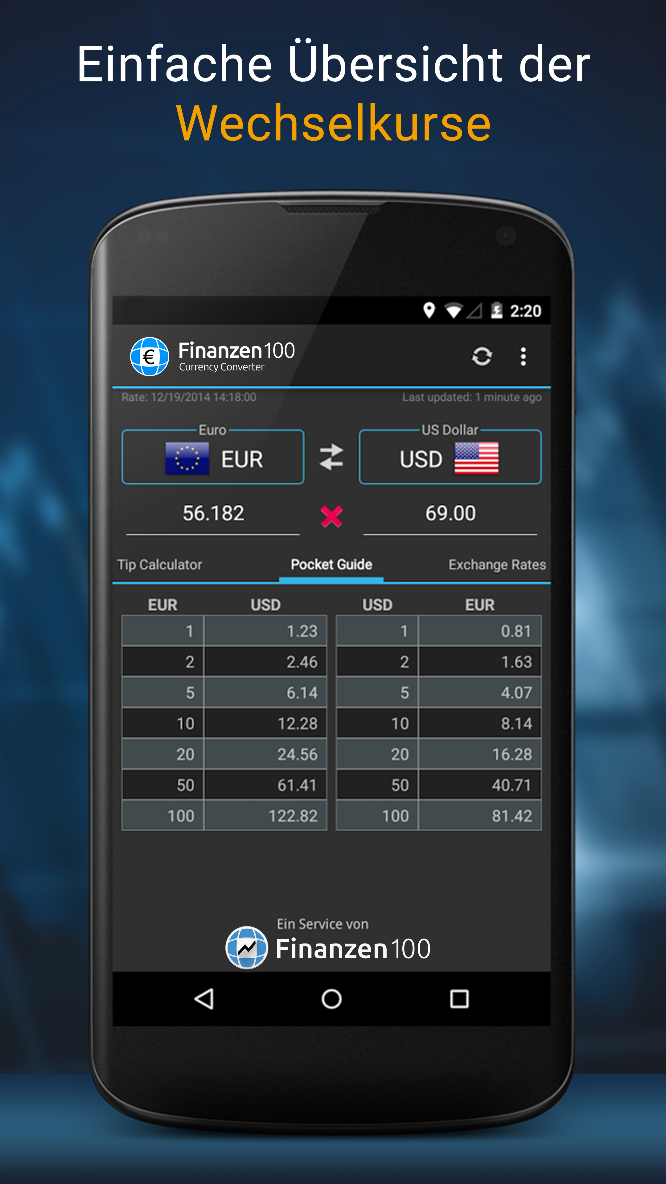 Android application Currency Converter Finanzen100 screenshort