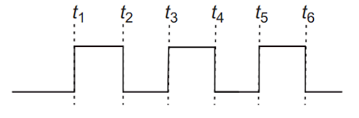 Logic gate