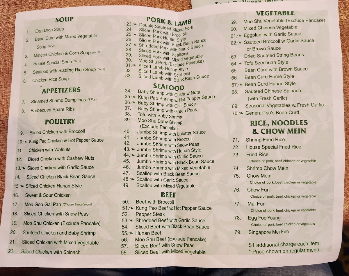 Pages 2 & 3 of the GF menu
