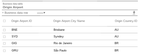 Add business data rows