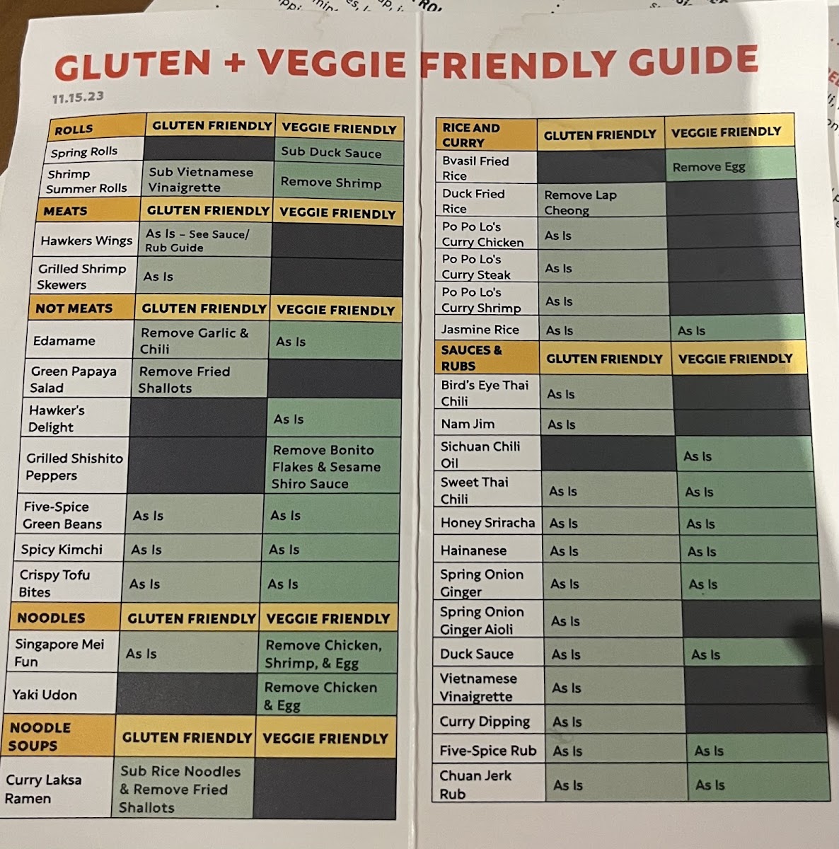 Gluten Friendly menu available