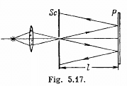 Interference of Light Waves and Young’s Experiment