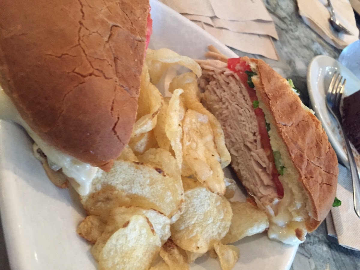 Gluten-Free Sandwiches at Popovers on the Square