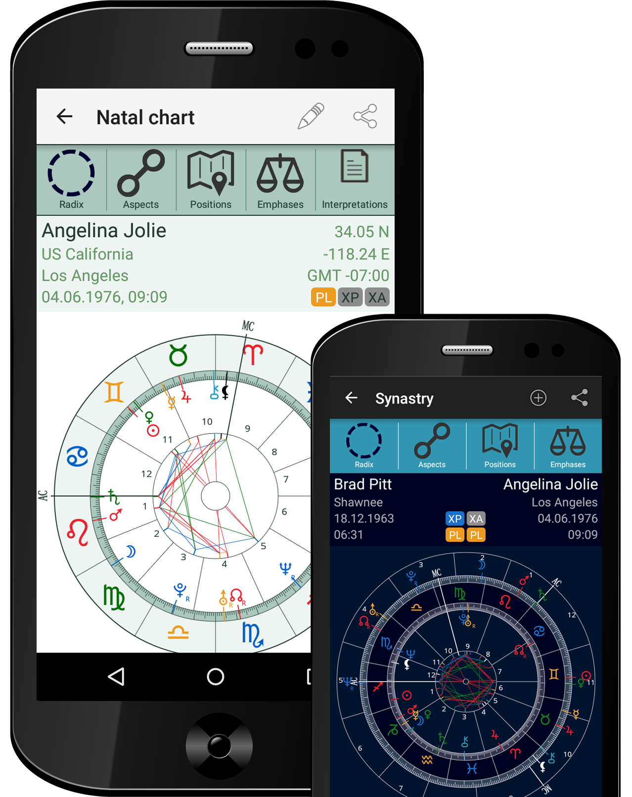 Android application Horoscopes Astrology AstroWorx screenshort