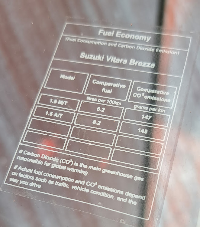 Since 2008, all car dealers in SA have had to display stickers on the windscreens of new vehicles, informing prospective buyers how fuel efficient the vehicle is and how much carbon dioxide it emits. Picture: DENIS DROPPA