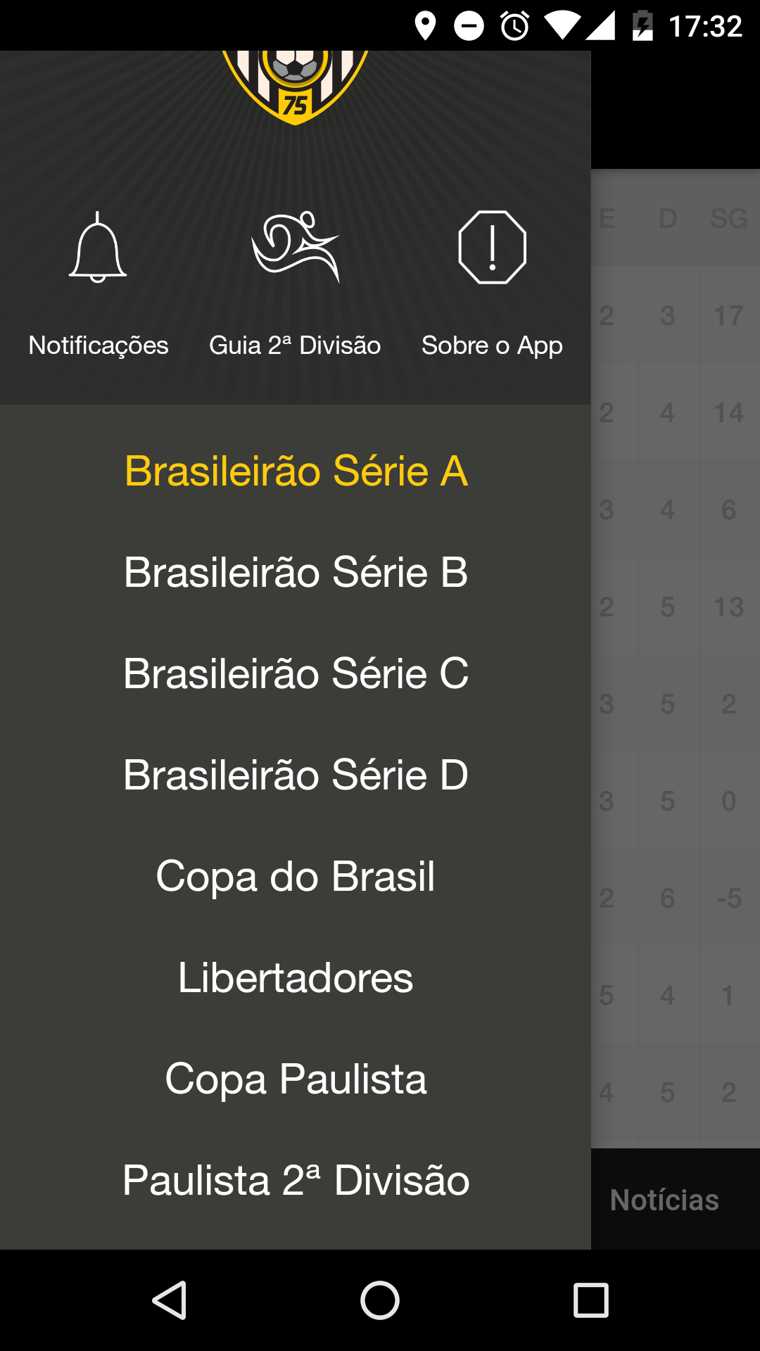 Android application Futebol Paulista screenshort