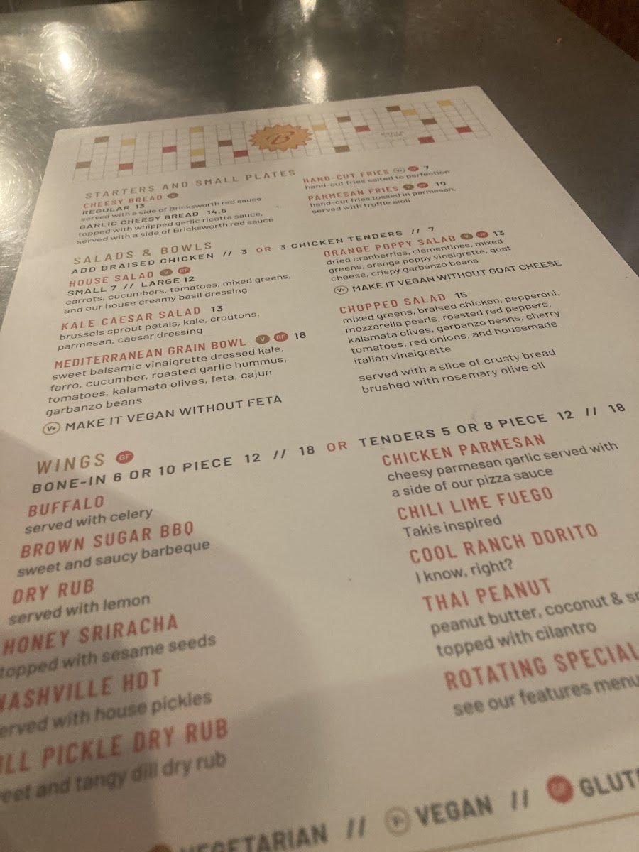 Bricksworth Beer Co. – North Loop gluten-free menu