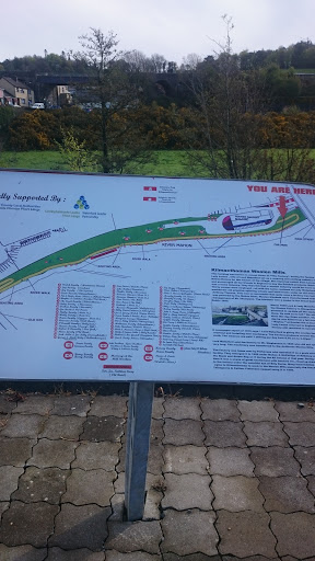 River Walk Info Board