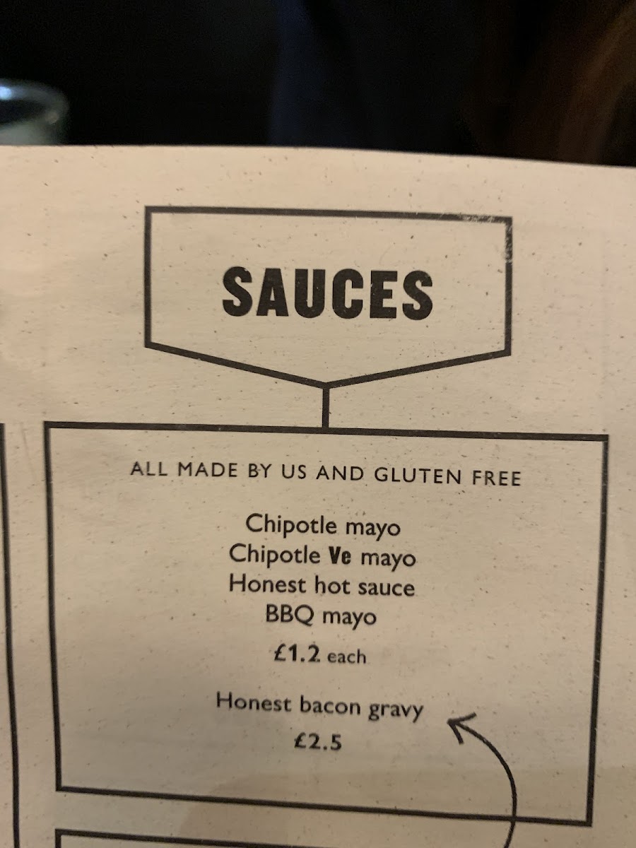 Honest Burgers gluten-free menu